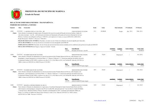 Empenhos Emitidos - Maio - PREFEITURA - MaringÃ¡ - Estado do ...