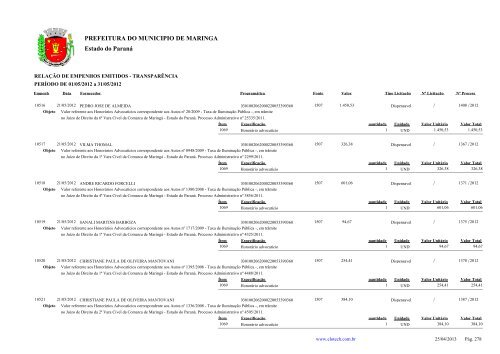 Empenhos Emitidos - Maio - PREFEITURA - MaringÃ¡ - Estado do ...