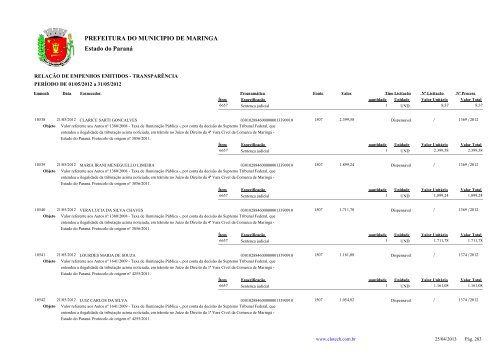 Empenhos Emitidos - Maio - PREFEITURA - MaringÃ¡ - Estado do ...