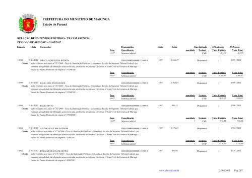 Empenhos Emitidos - Maio - PREFEITURA - MaringÃ¡ - Estado do ...