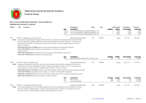 Empenhos Emitidos - Maio - PREFEITURA - MaringÃ¡ - Estado do ...