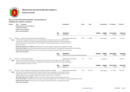 Empenhos Emitidos - Maio - PREFEITURA - MaringÃ¡ - Estado do ...