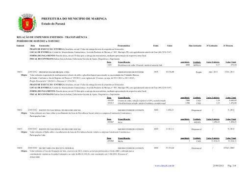 Empenhos Emitidos - Maio - PREFEITURA - MaringÃ¡ - Estado do ...