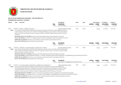 Empenhos Emitidos - Maio - PREFEITURA - MaringÃ¡ - Estado do ...