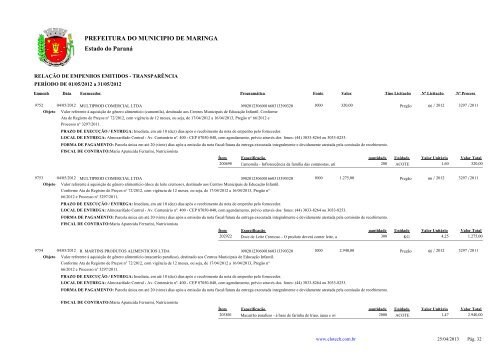 Empenhos Emitidos - Maio - PREFEITURA - MaringÃ¡ - Estado do ...