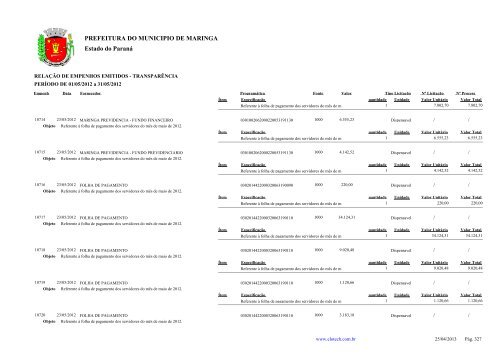 Empenhos Emitidos - Maio - PREFEITURA - MaringÃ¡ - Estado do ...