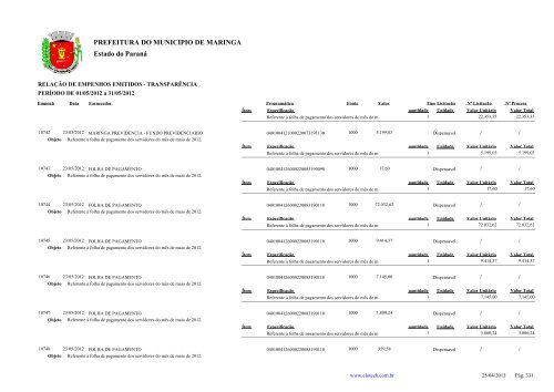 Empenhos Emitidos - Maio - PREFEITURA - MaringÃ¡ - Estado do ...