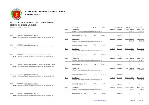 Empenhos Emitidos - Maio - PREFEITURA - MaringÃ¡ - Estado do ...