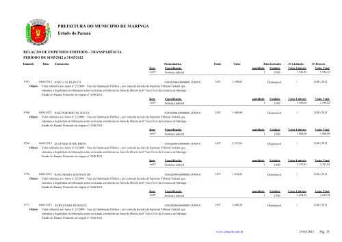 Empenhos Emitidos - Maio - PREFEITURA - MaringÃ¡ - Estado do ...