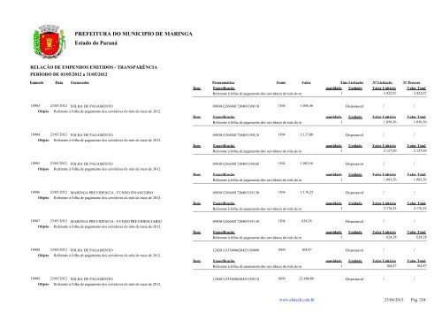 Empenhos Emitidos - Maio - PREFEITURA - MaringÃ¡ - Estado do ...