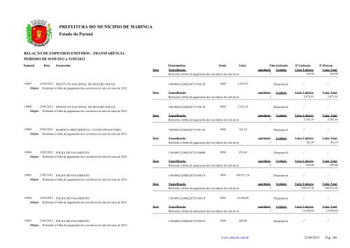 Empenhos Emitidos - Maio - PREFEITURA - MaringÃ¡ - Estado do ...