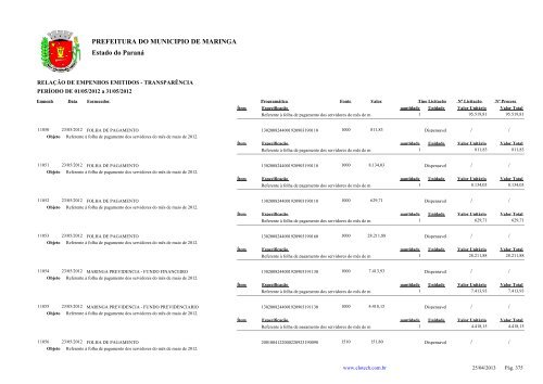 Empenhos Emitidos - Maio - PREFEITURA - MaringÃ¡ - Estado do ...