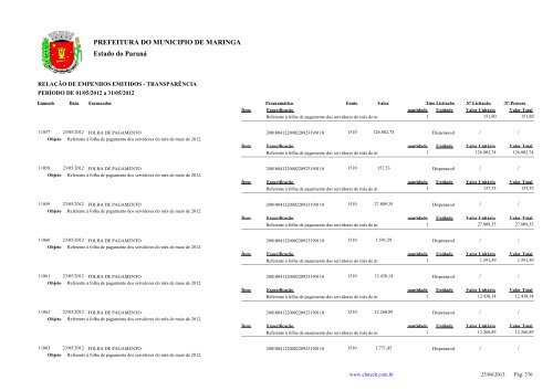 Empenhos Emitidos - Maio - PREFEITURA - MaringÃ¡ - Estado do ...