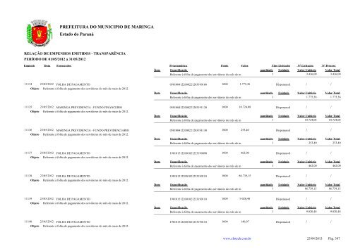 Empenhos Emitidos - Maio - PREFEITURA - MaringÃ¡ - Estado do ...