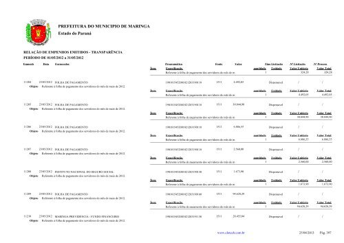 Empenhos Emitidos - Maio - PREFEITURA - MaringÃ¡ - Estado do ...