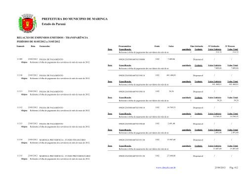 Empenhos Emitidos - Maio - PREFEITURA - MaringÃ¡ - Estado do ...