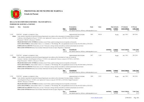 Empenhos Emitidos - Maio - PREFEITURA - MaringÃ¡ - Estado do ...