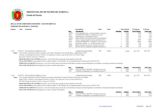 Empenhos Emitidos - Maio - PREFEITURA - MaringÃ¡ - Estado do ...