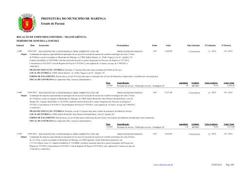 Empenhos Emitidos - Maio - PREFEITURA - MaringÃ¡ - Estado do ...