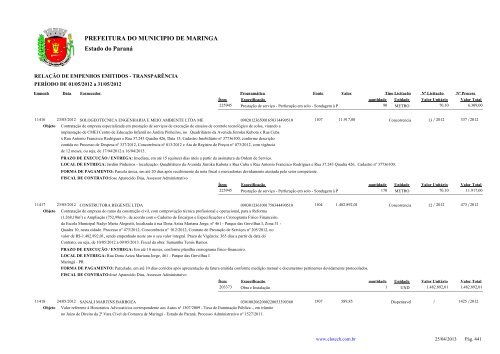 Empenhos Emitidos - Maio - PREFEITURA - MaringÃ¡ - Estado do ...