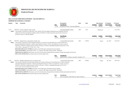 Empenhos Emitidos - Maio - PREFEITURA - MaringÃ¡ - Estado do ...