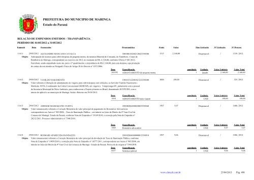 Empenhos Emitidos - Maio - PREFEITURA - MaringÃ¡ - Estado do ...