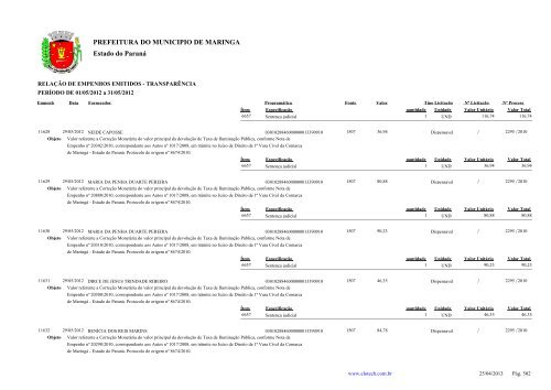 Empenhos Emitidos - Maio - PREFEITURA - MaringÃ¡ - Estado do ...