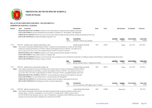 Empenhos Emitidos - Maio - PREFEITURA - MaringÃ¡ - Estado do ...