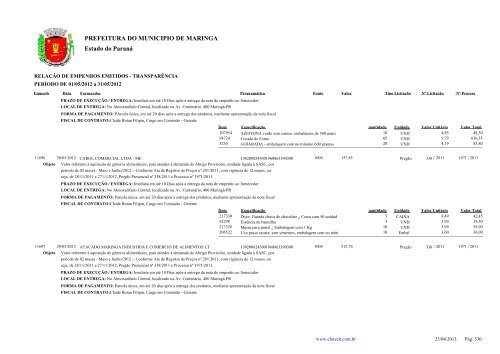 Empenhos Emitidos - Maio - PREFEITURA - MaringÃ¡ - Estado do ...