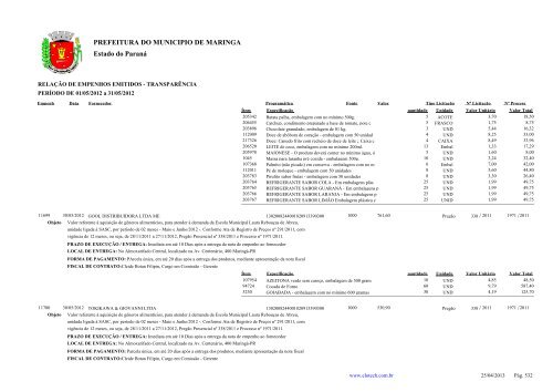 Empenhos Emitidos - Maio - PREFEITURA - MaringÃ¡ - Estado do ...