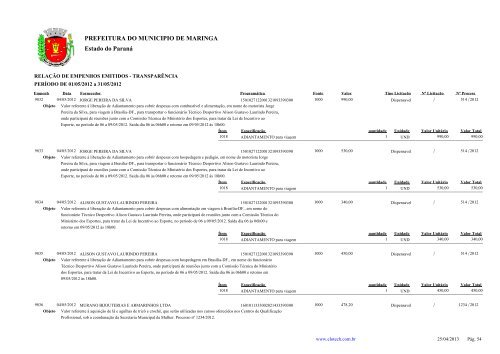 Empenhos Emitidos - Maio - PREFEITURA - MaringÃ¡ - Estado do ...