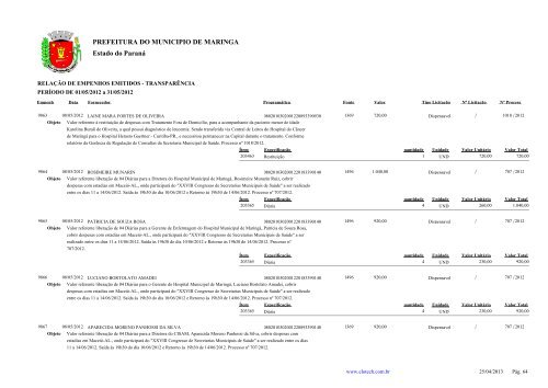 Empenhos Emitidos - Maio - PREFEITURA - MaringÃ¡ - Estado do ...