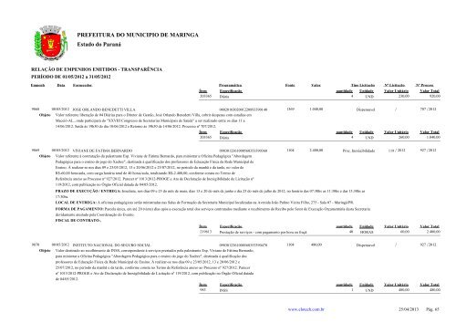 Empenhos Emitidos - Maio - PREFEITURA - MaringÃ¡ - Estado do ...