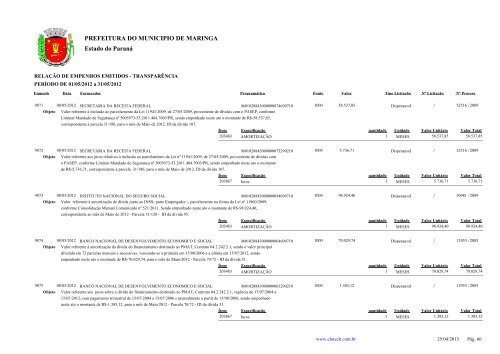 Empenhos Emitidos - Maio - PREFEITURA - MaringÃ¡ - Estado do ...