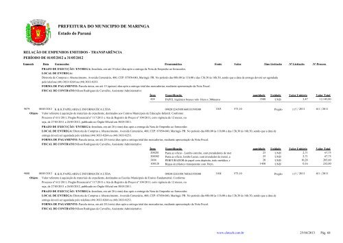 Empenhos Emitidos - Maio - PREFEITURA - MaringÃ¡ - Estado do ...