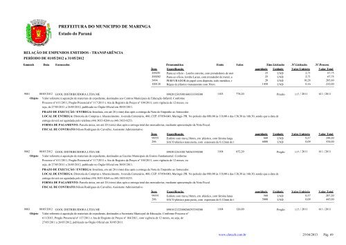 Empenhos Emitidos - Maio - PREFEITURA - MaringÃ¡ - Estado do ...