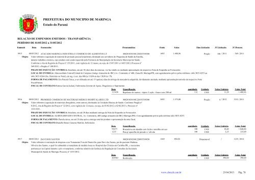 Empenhos Emitidos - Maio - PREFEITURA - MaringÃ¡ - Estado do ...