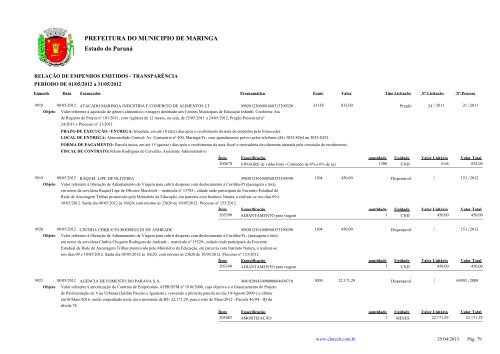 Empenhos Emitidos - Maio - PREFEITURA - MaringÃ¡ - Estado do ...