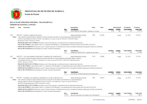 Empenhos Emitidos - Maio - PREFEITURA - MaringÃ¡ - Estado do ...