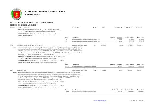 Empenhos Emitidos - Maio - PREFEITURA - MaringÃ¡ - Estado do ...