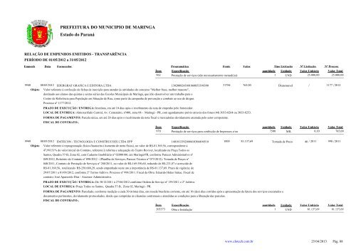 Empenhos Emitidos - Maio - PREFEITURA - MaringÃ¡ - Estado do ...