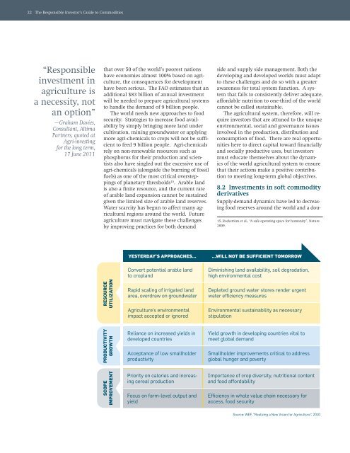 investor's guide to commodities - PRI Signatory Extranet - Principles ...