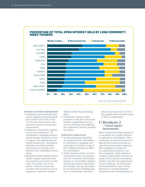 investor's guide to commodities - PRI Signatory Extranet - Principles ...