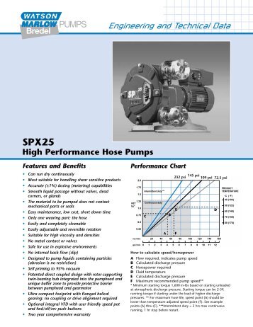 Bredel SPX25 high performance hose pumps - Watson-Marlow