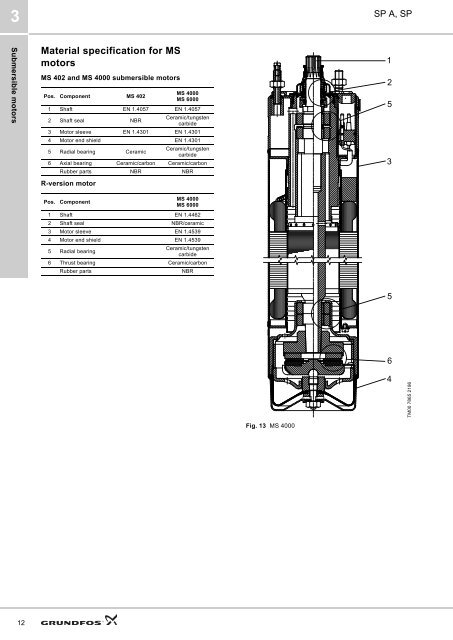 grundfos data booklet