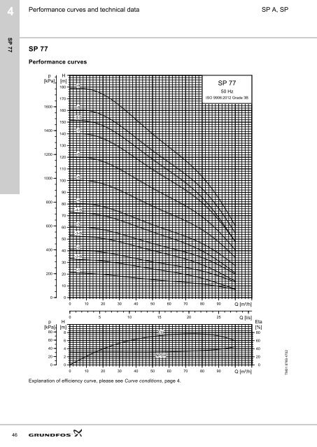 grundfos data booklet