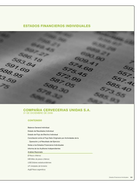 Memoria Anual CCU 2006 - CCU Investor