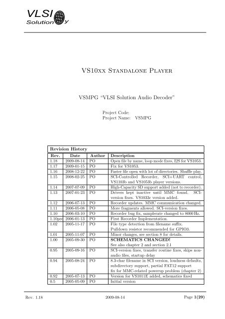 VS10xx Standalone Player - VLSI Solution