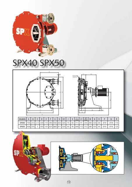 Pompe peristaltiche SPX - Watson-Marlow GmbH