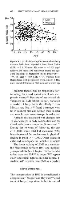 Obesity Epidemiology